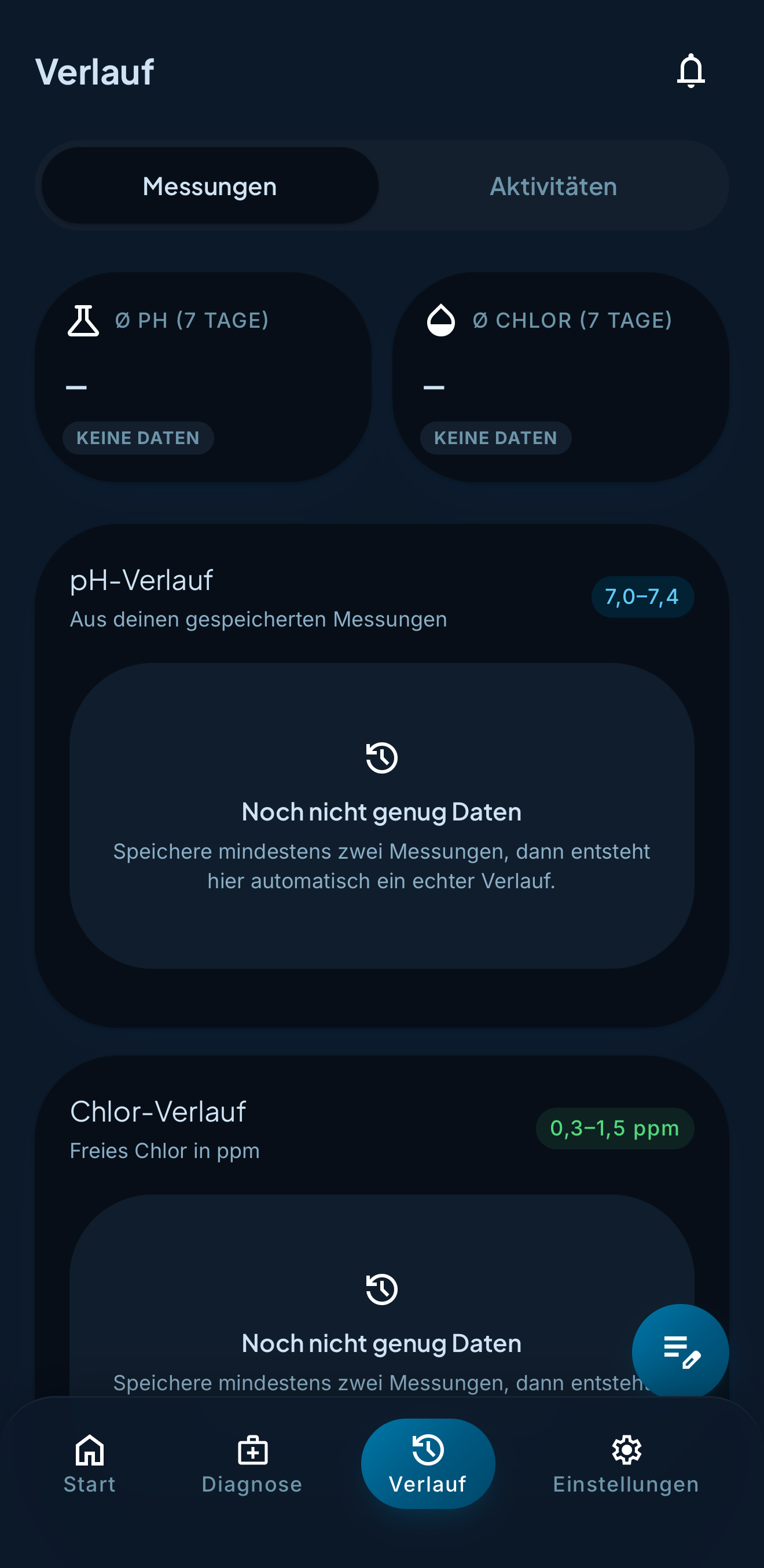 Pool Buddy – Verlauf